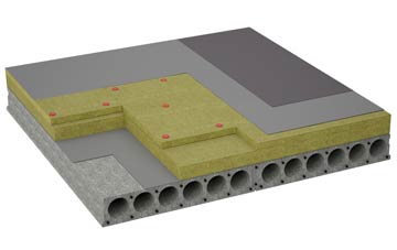 considerations of Nettleham flat roofing insulation